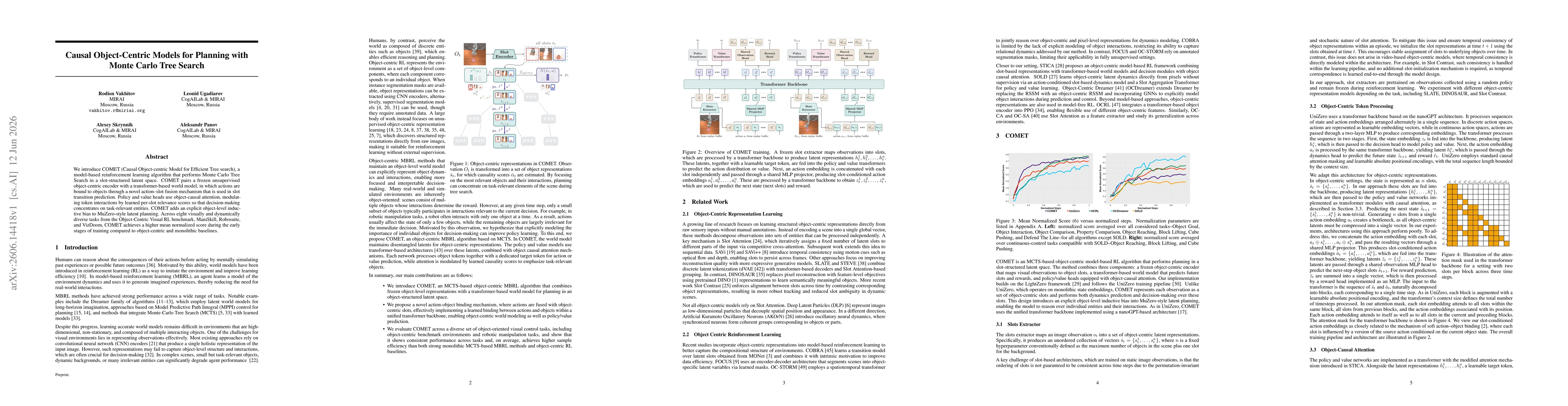 Thumbnail for Causal Object-Centric Models for Planning with Monte Carlo Tree Search