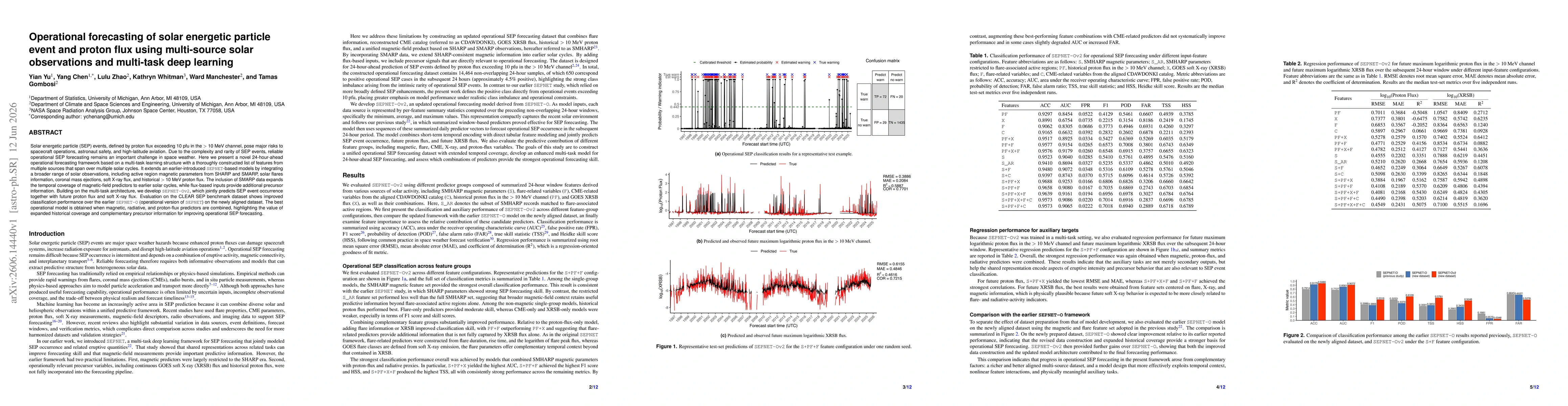 Thumbnail for Operational forecasting of solar energetic particle event and proton flux using multi-source solar observations and multi-task deep learning