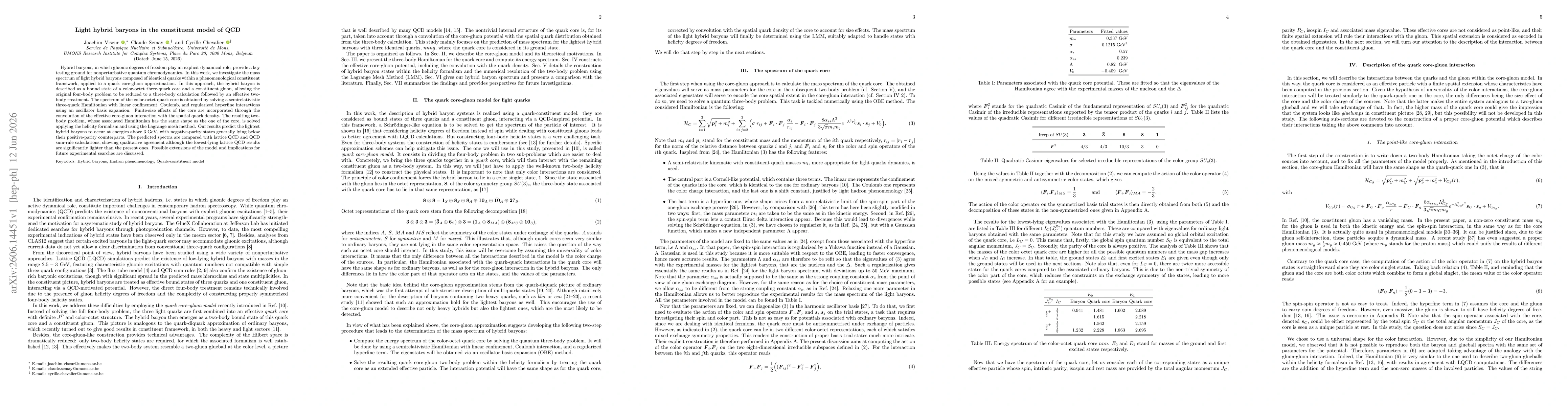 Thumbnail for Light hybrid baryons in the constituent model of QCD