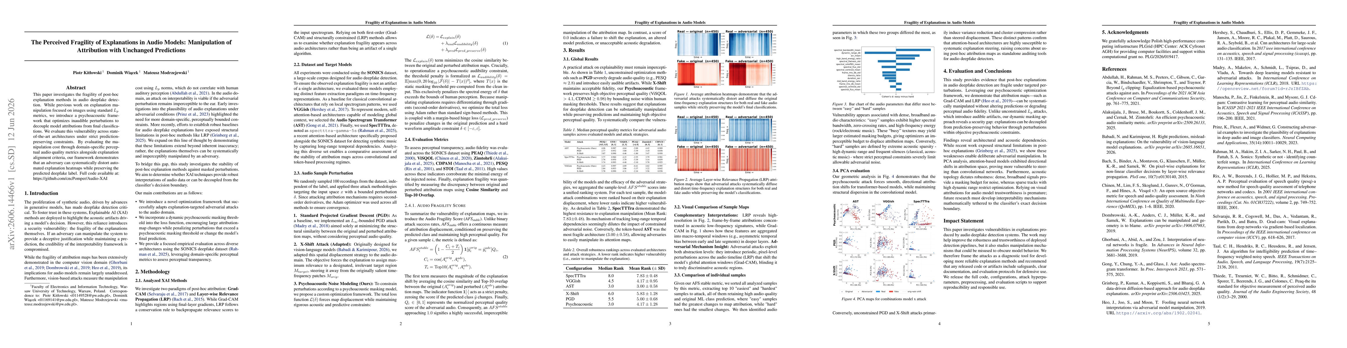 Thumbnail for The Perceived Fragility of Explanations in Audio Models: Manipulation of Attribution with Unchanged Predictions
