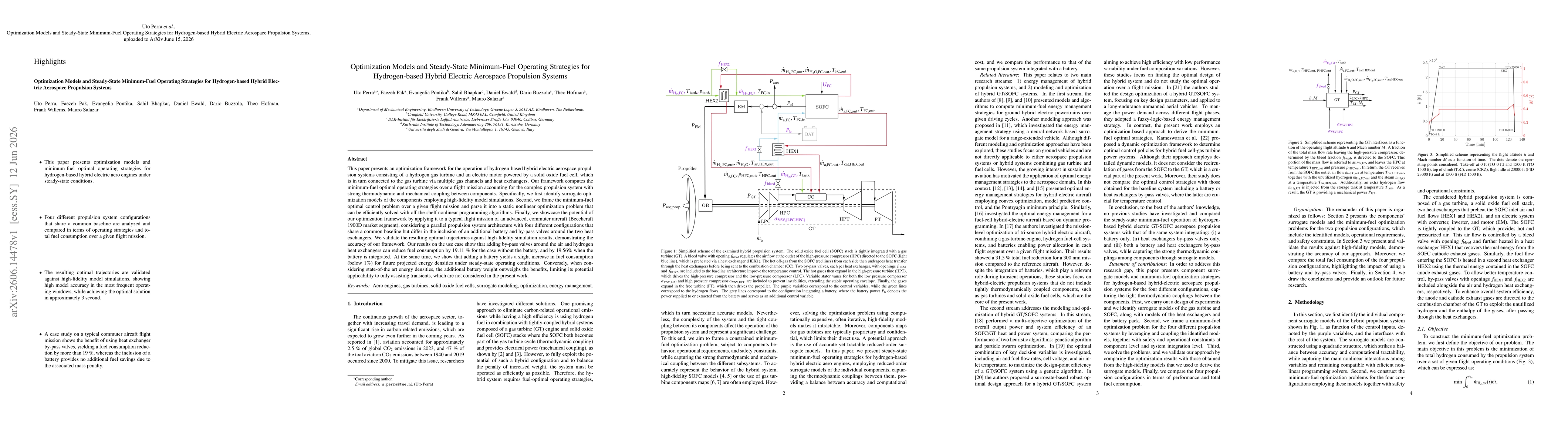 Thumbnail for Optimization Models and Steady-State Minimum-Fuel Operating Strategies for Hydrogen-based Hybrid Electric Aerospace Propulsion Systems