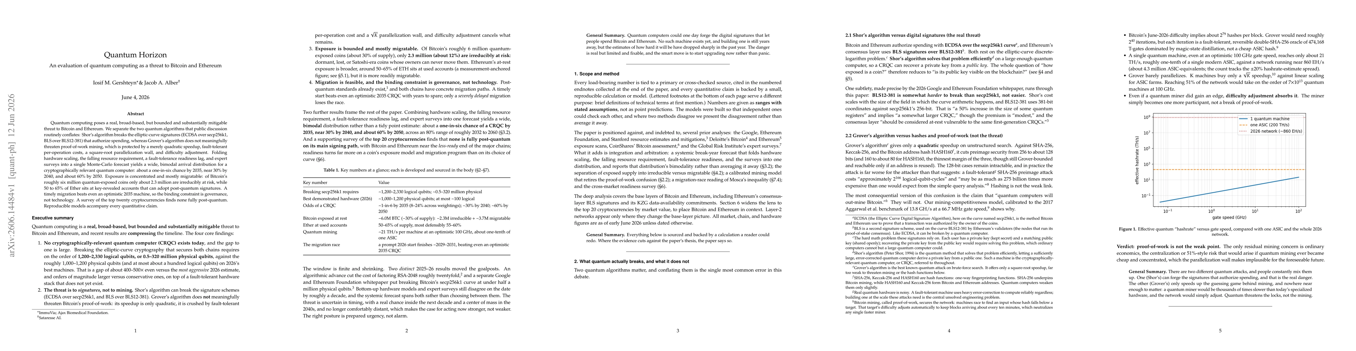 Thumbnail for Quantum Horizon: An evaluation of quantum computing as a threat to Bitcoin and Ethereum