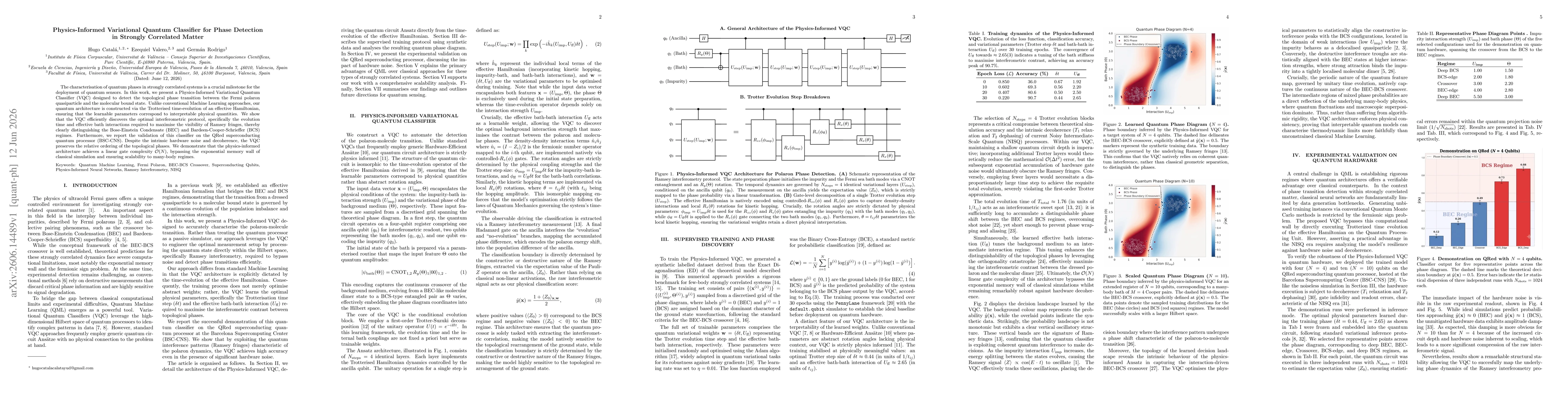 Thumbnail for Physics-Informed Variational Quantum Classifier for Phase Detection in Strongly Correlated Matter