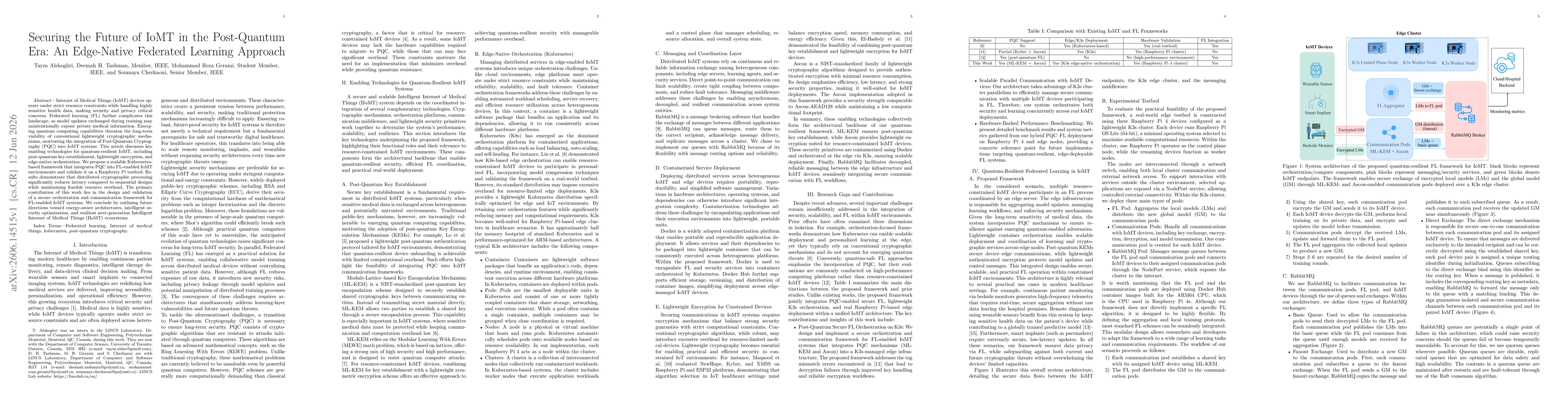 Thumbnail for Securing the Future of IoMT in the Post-Quantum Era: An Edge-Native Federated Learning Approach