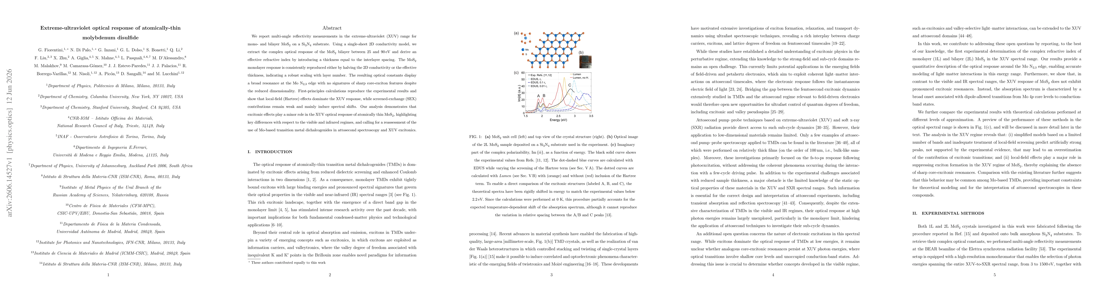 Thumbnail for Extreme-ultraviolet optical response of atomically-thin molybdenum disulfide