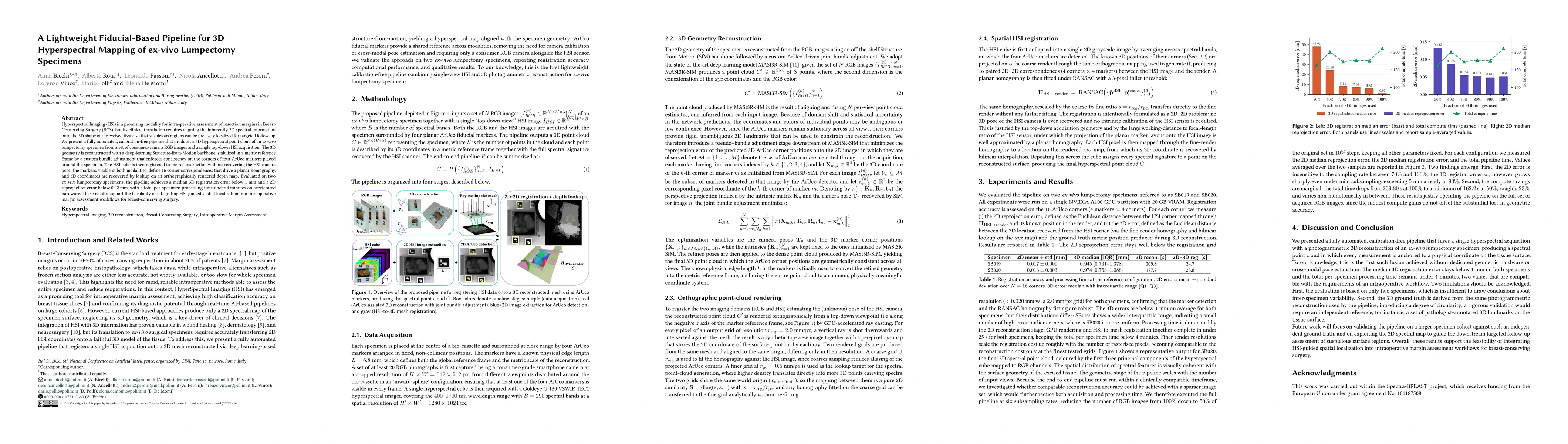 Thumbnail for A Lightweight Fiducial-Based Pipeline for 3D Hyperspectral Mapping of ex-vivo Lumpectomy Specimens