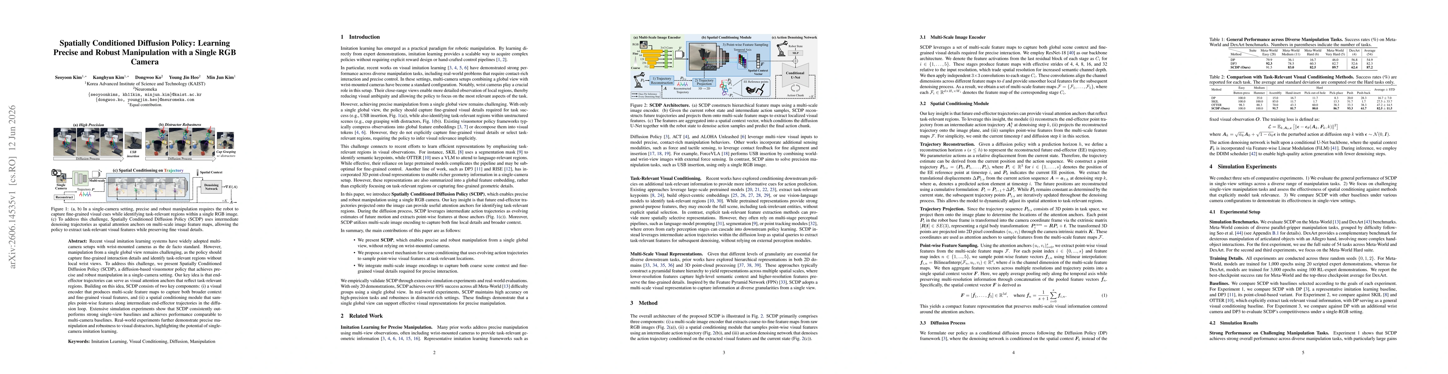 Thumbnail for Spatially Conditioned Diffusion Policy: Learning Precise and Robust Manipulation with a Single RGB Camera