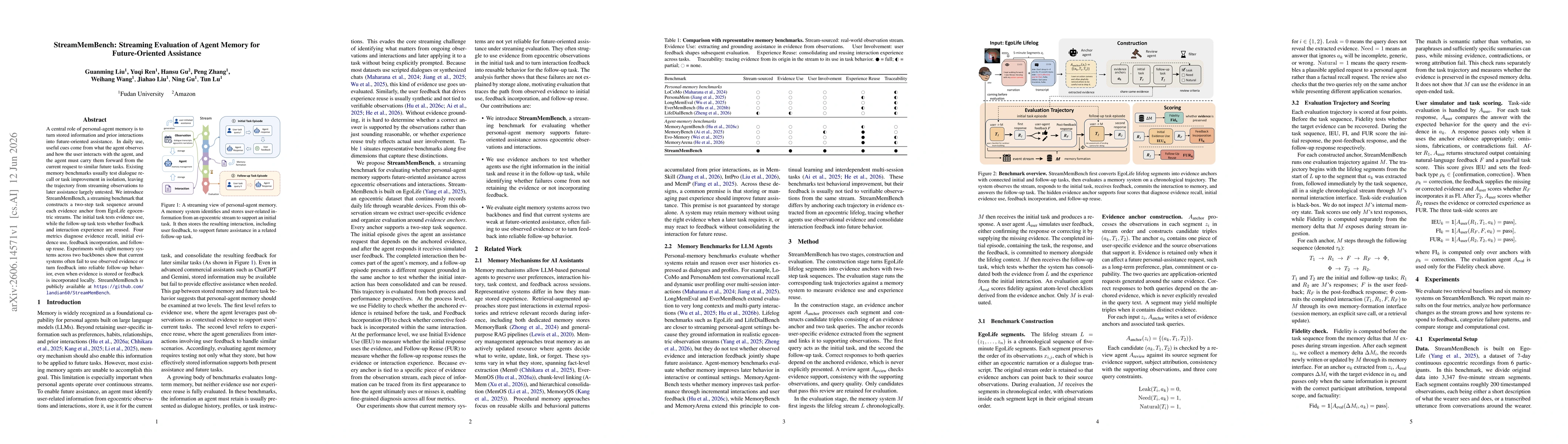 Thumbnail for StreamMemBench: Streaming Evaluation of Agent Memory for Future-Oriented Assistance