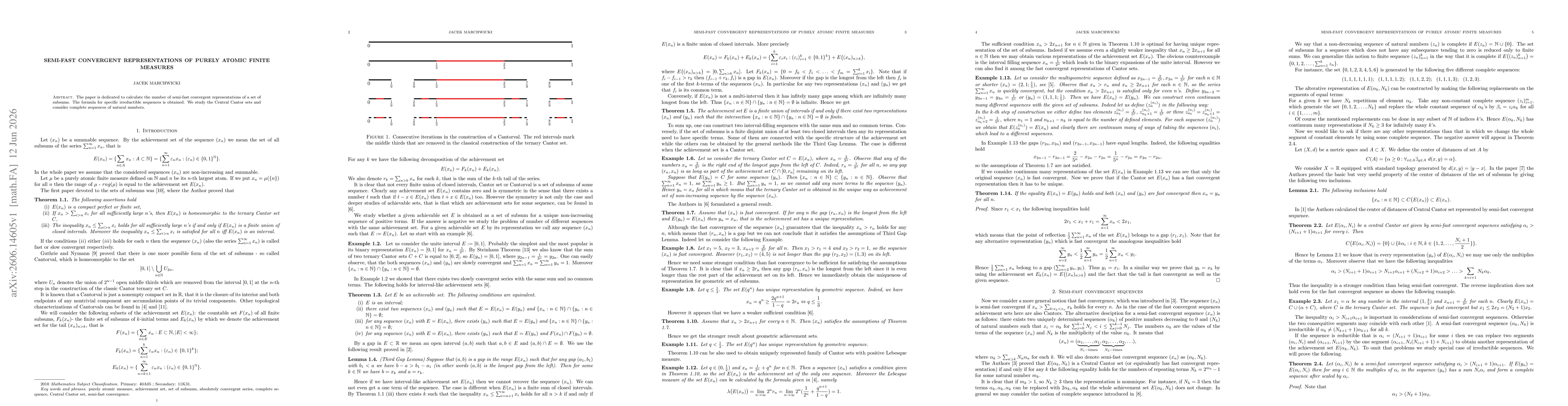 Thumbnail for Semi-fast convergent representations of purely atomic finite measures