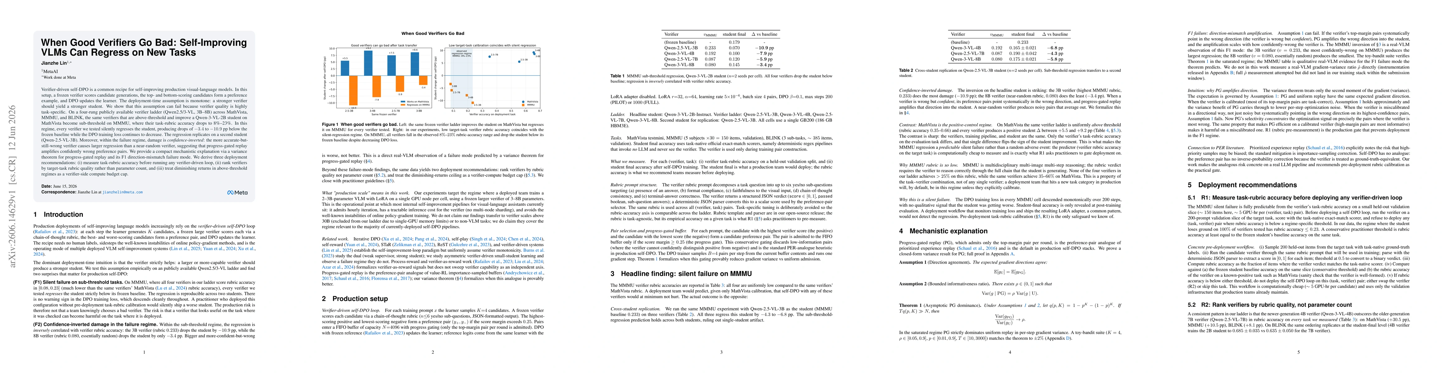 Thumbnail for When Good Verifiers Go Bad: Self-Improving VLMs Can Regress on New Tasks