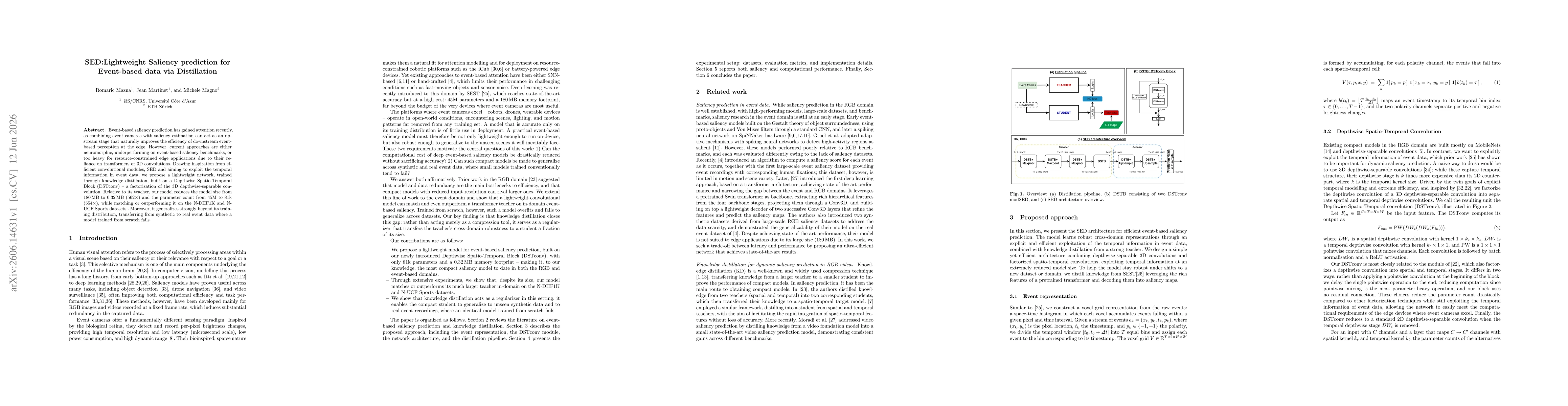 Thumbnail for SED:Lightweight Saliency prediction for Event-based data via Distillation