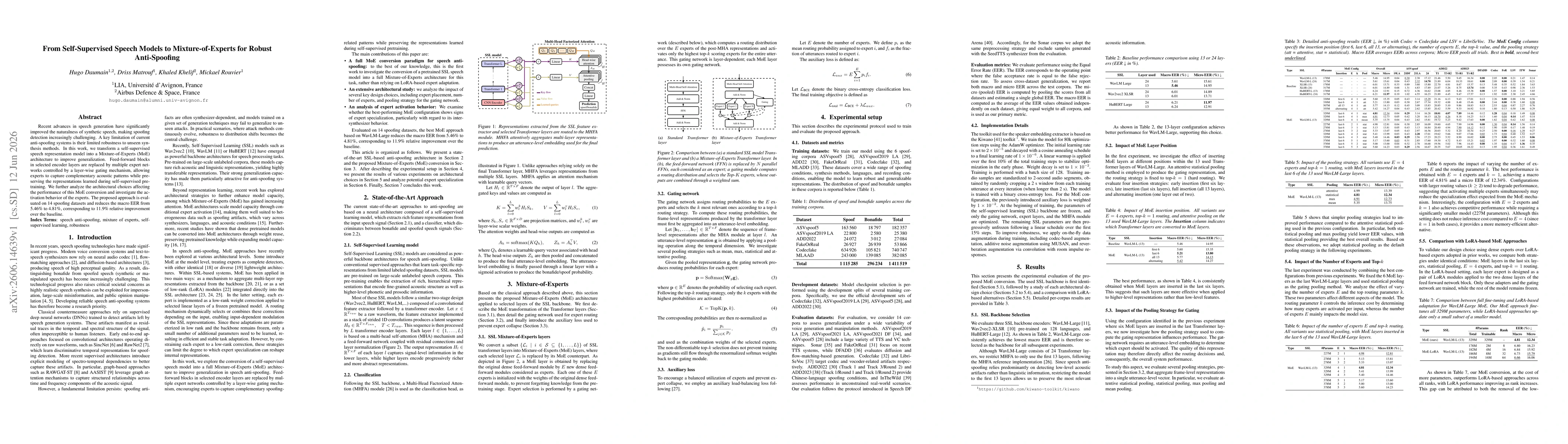 Thumbnail for From Self-Supervised Speech Models to Mixture-of-Experts for Robust Anti-Spoofing
