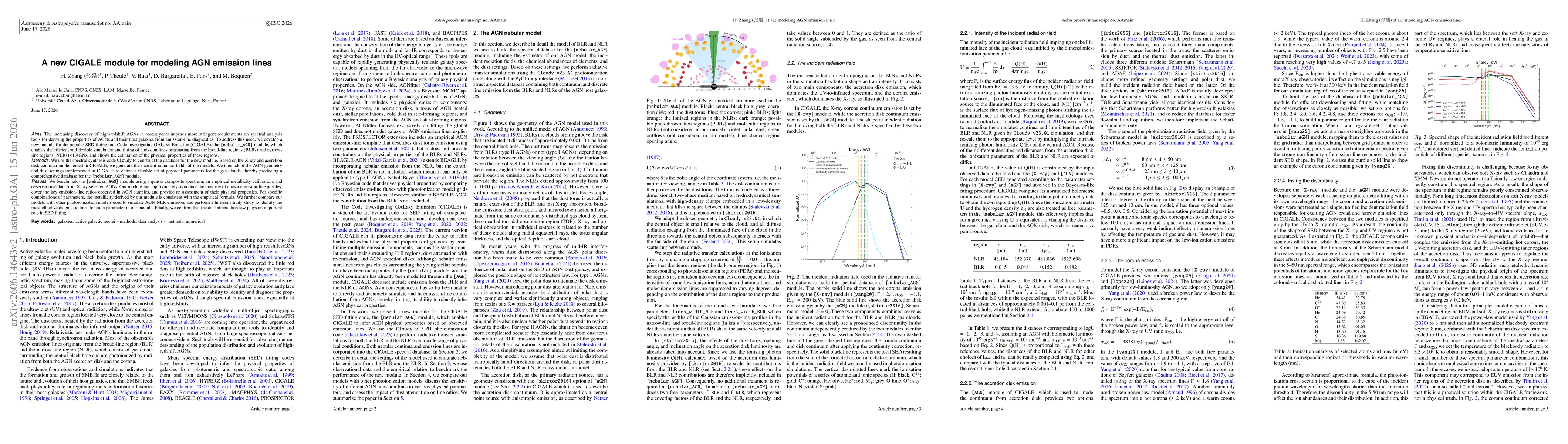 Thumbnail for A new CIGALE module for modeling AGN emission lines