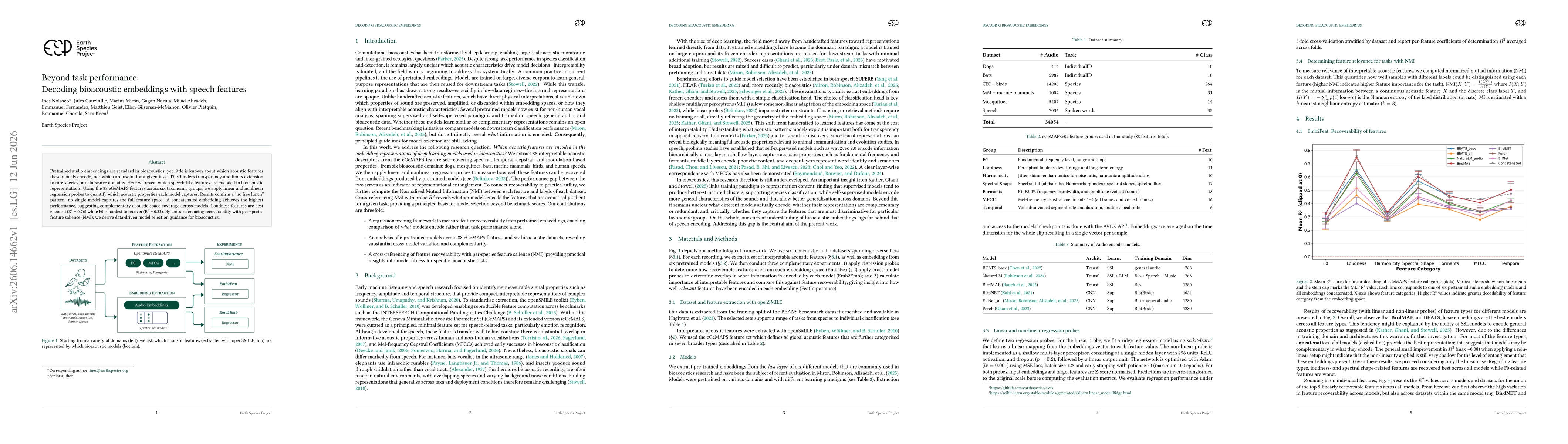 Thumbnail for Beyond task performance: Decoding bioacoustic embeddings with speech features