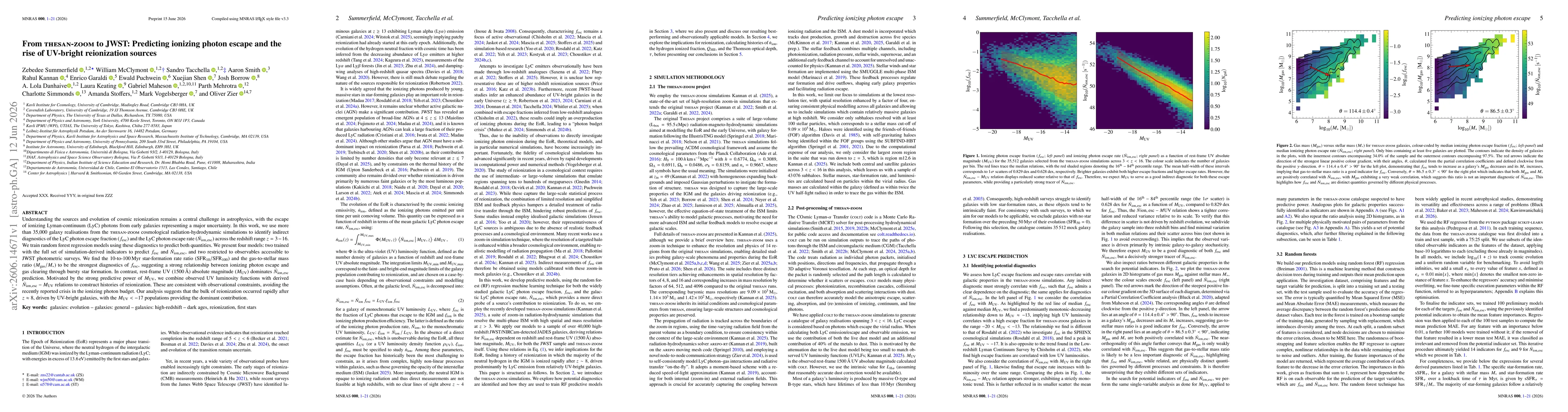 Thumbnail for From THESAN-ZOOM to JWST: Predicting ionizing photon escape and the rise of UV-bright reionization sources