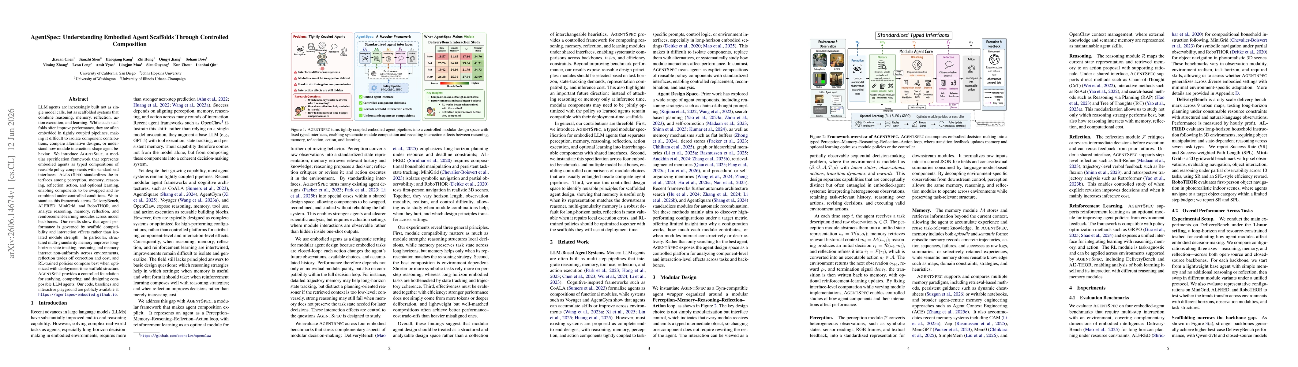 Thumbnail for AgentSpec: Understanding Embodied Agent Scaffolds Through Controlled Composition
