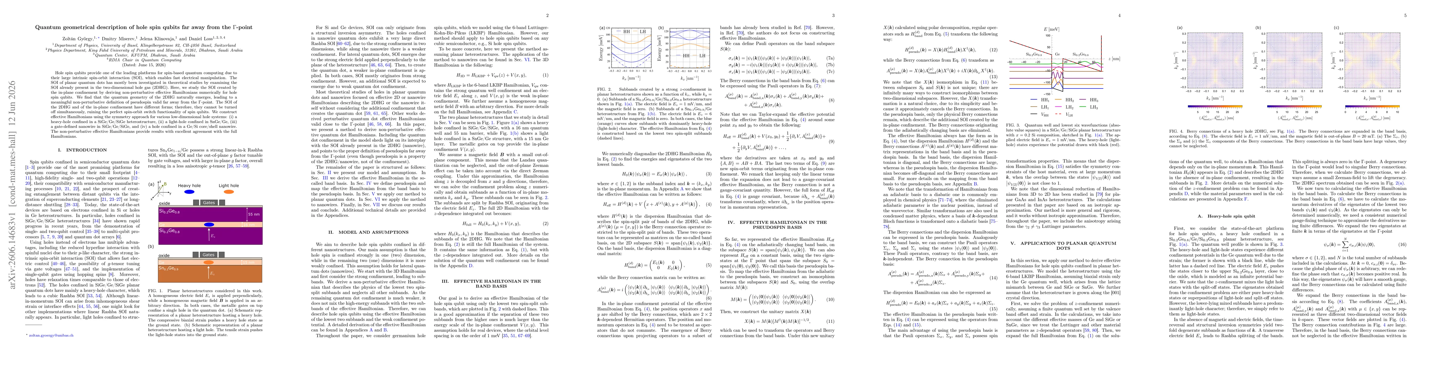 Thumbnail for Quantum geometrical description of hole spin qubits far away from the $Γ$-point