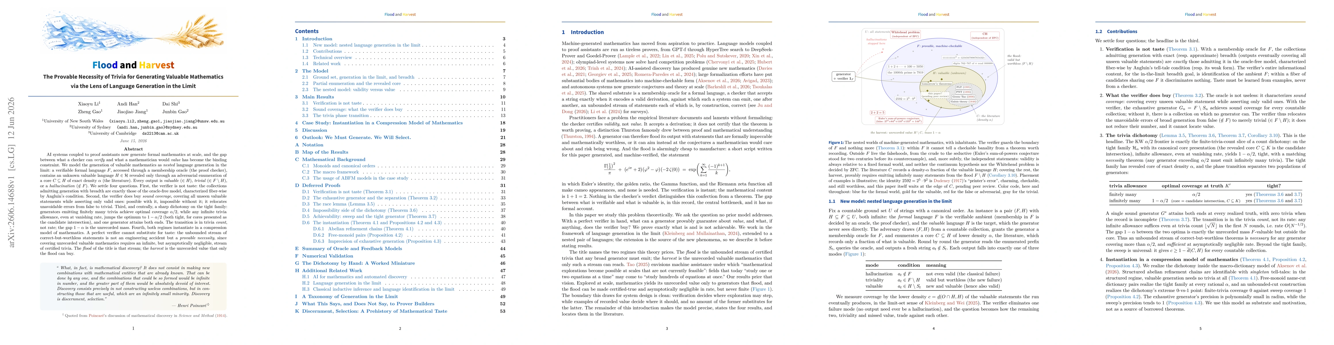 Thumbnail for Flood and Harvest: The Provable Necessity of Trivia for Generating Valuable Mathematics via the Lens of Language Generation in the Limit
