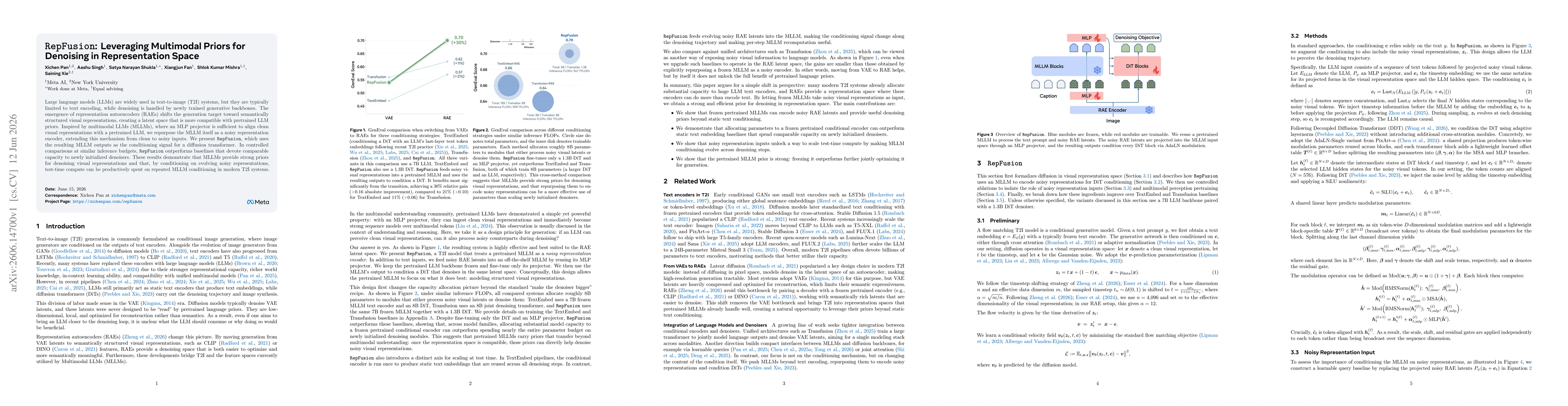 Thumbnail for RepFusion: Leveraging Multimodal Priors for Denoising in Representation Space