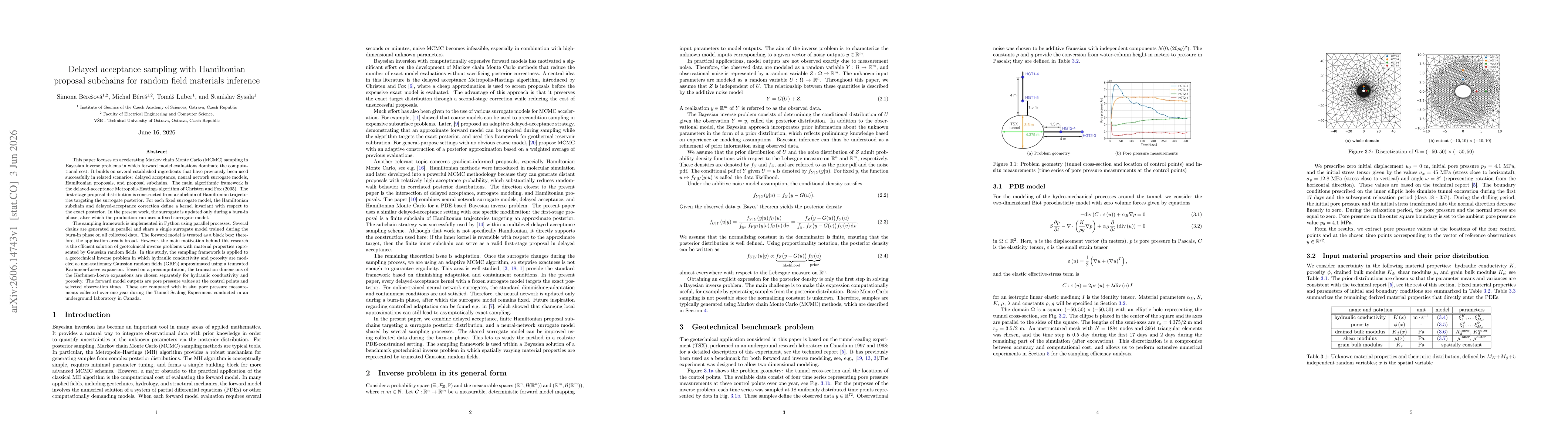 Thumbnail for Delayed acceptance sampling with Hamiltonian proposal subchains for random field materials inference
