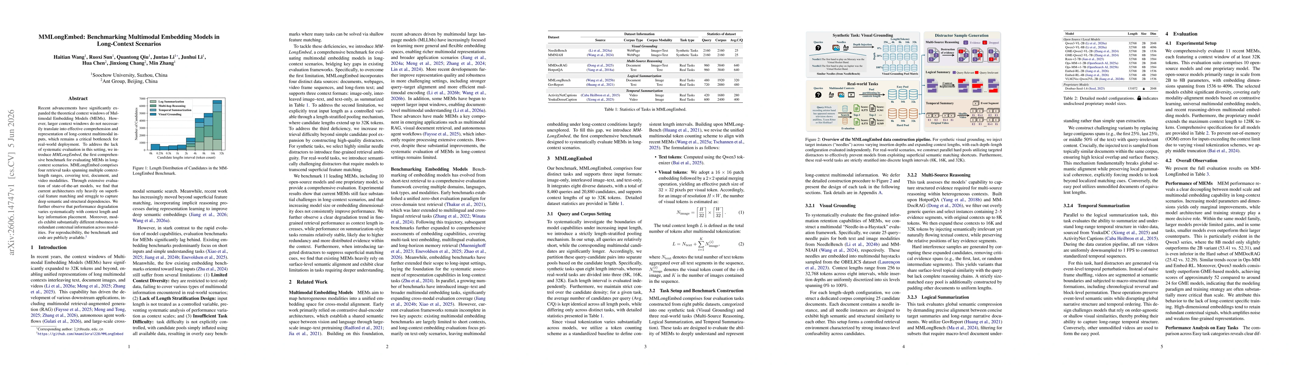 Thumbnail for MMLongEmbed: Benchmarking Multimodal Embedding Models in Long-Context Scenarios