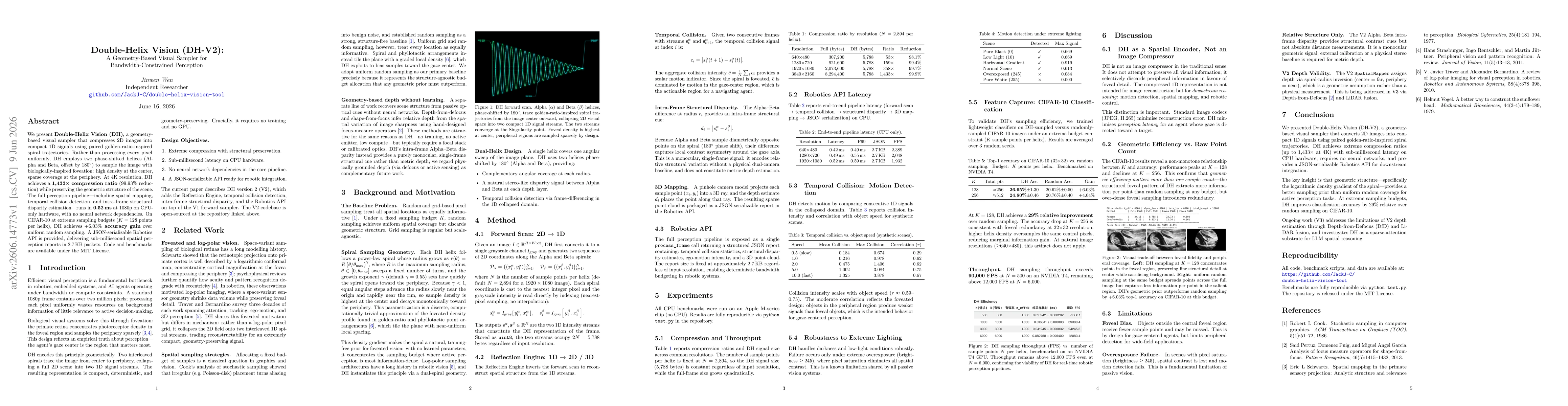 Thumbnail for Double-Helix Vision (DH-V2): A Geometry-Based Visual Sampler for Bandwidth-Constrained Perception