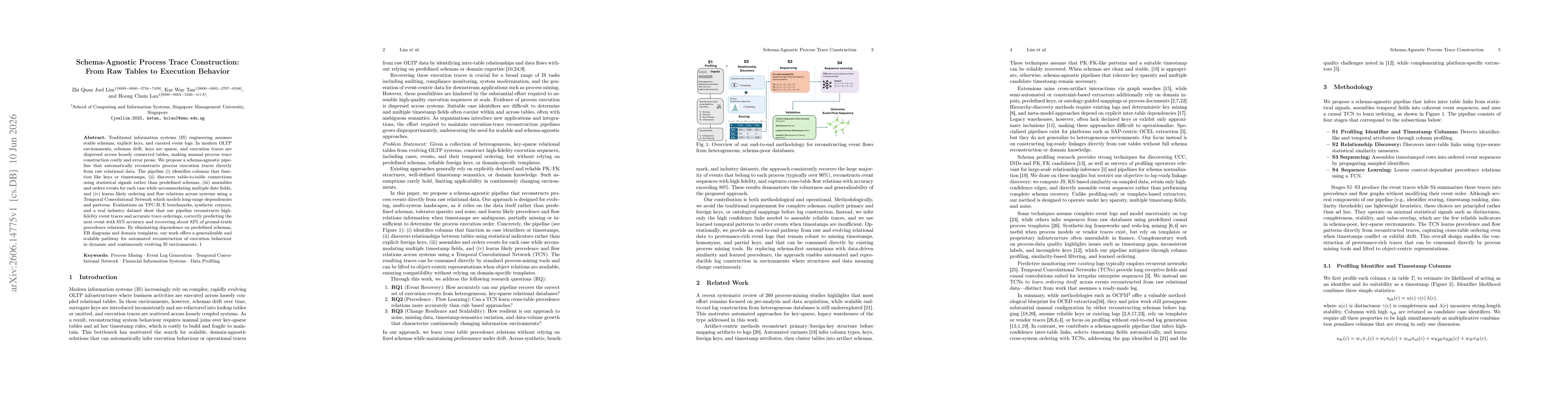 Thumbnail for Schema-Agnostic Process Trace Construction: From Raw Tables to Execution Behavior