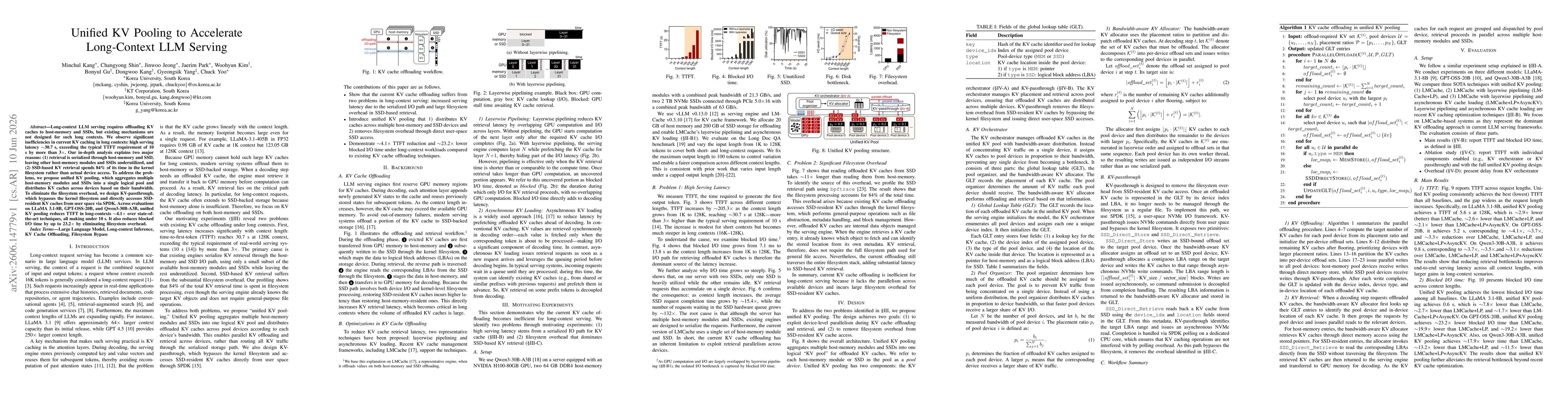 Thumbnail for Unified KV Pooling to Accelerate Long-Context LLM Serving