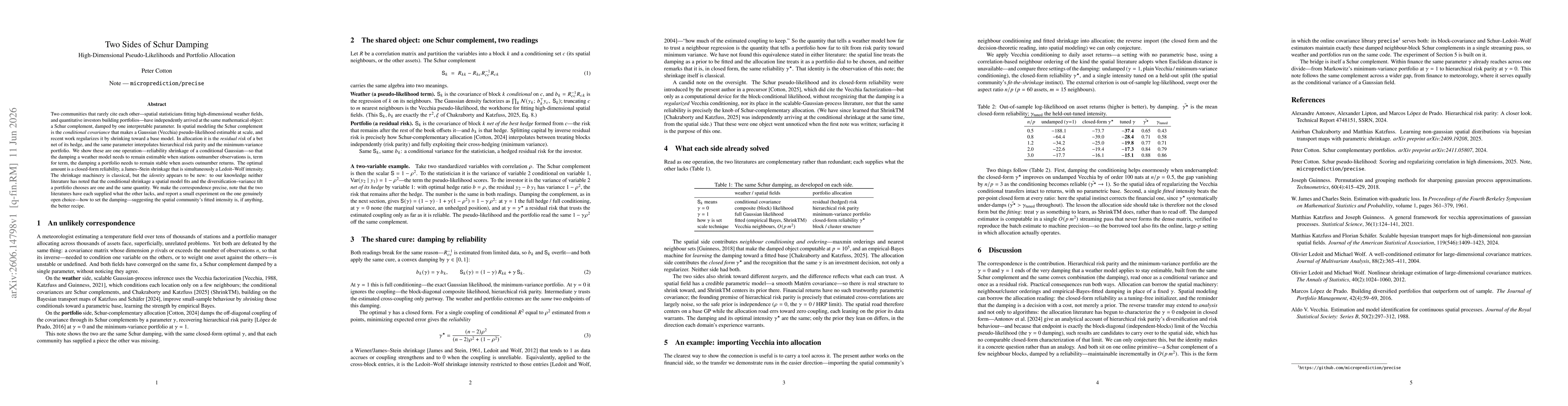 Thumbnail for Two Sides of Schur Damping: High-Dimensional Pseudo-Likelihoods and Portfolio Allocation