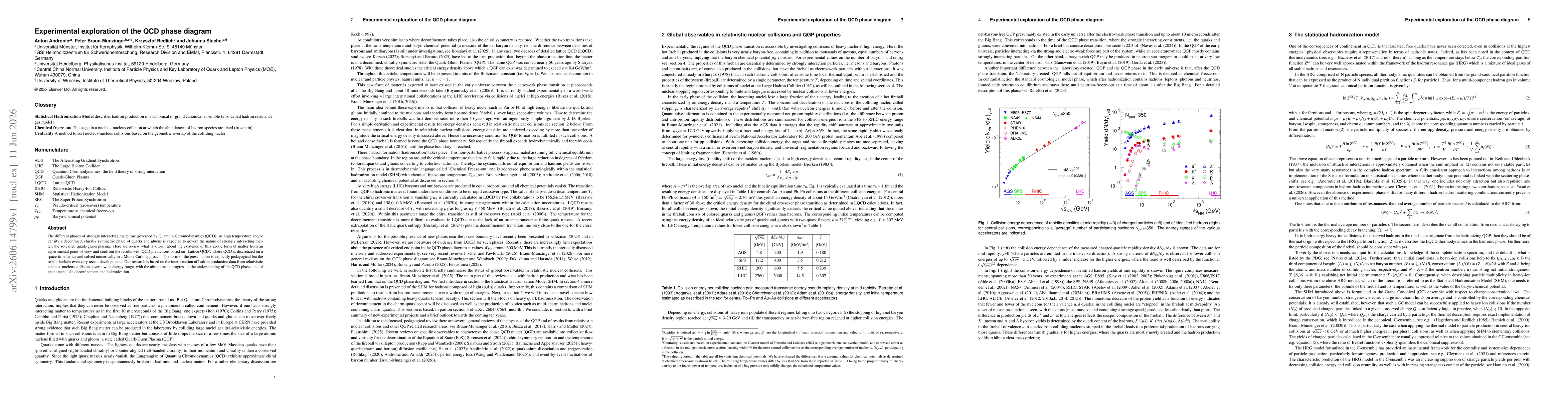 Thumbnail for Experimental exploration of the QCD phase diagram