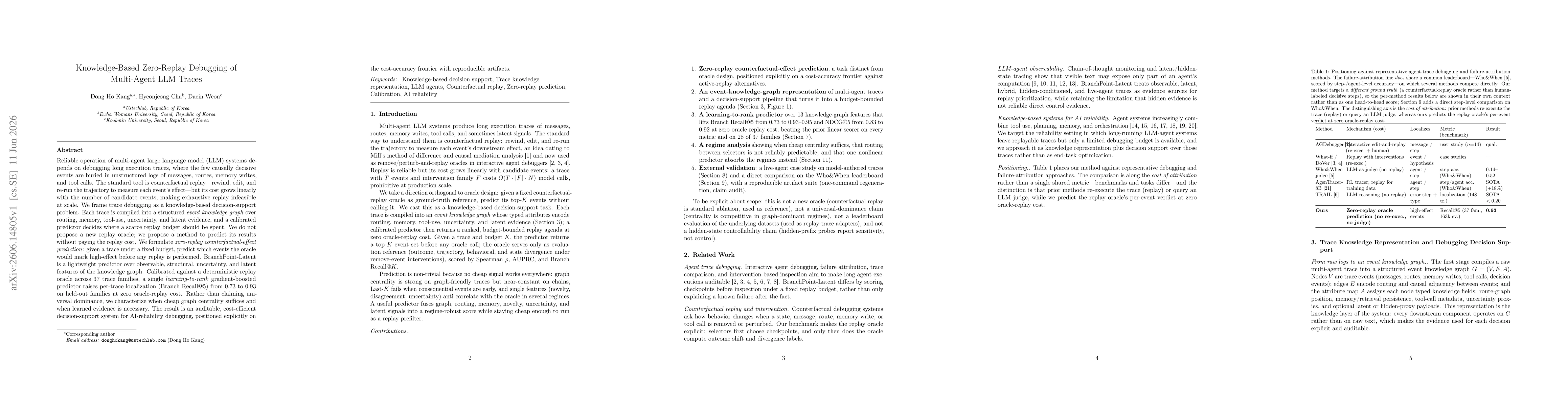 Thumbnail for Knowledge-Based Zero-Replay Debugging of Multi-Agent LLM Traces