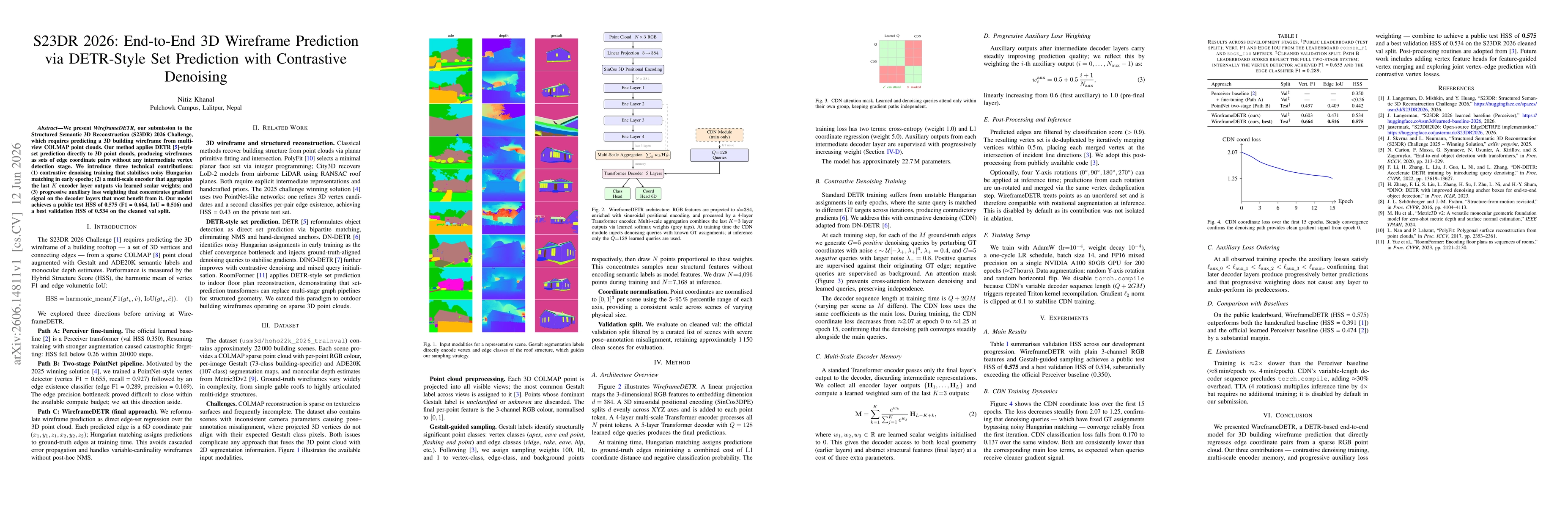 Thumbnail for S23DR 2026: End-to-End 3D Wireframe Prediction via DETR-Style Set Prediction with Contrastive Denoising