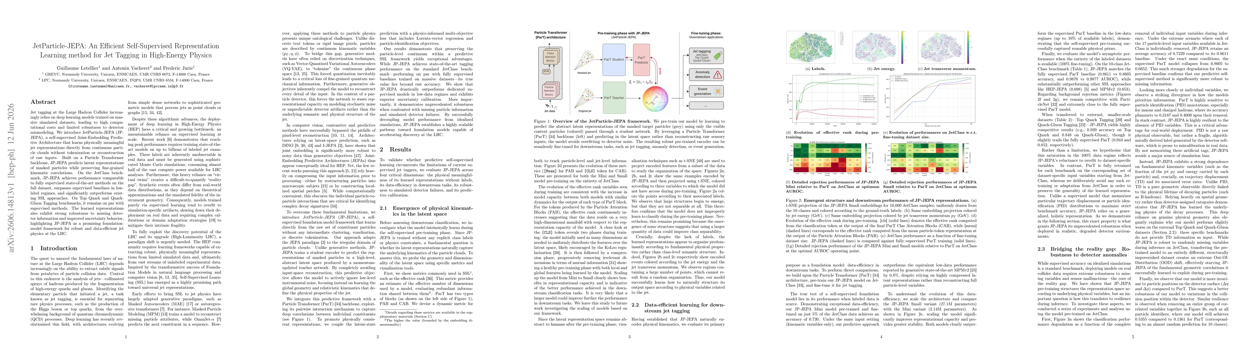 Thumbnail for JetParticle-JEPA: An Efficient Self-Supervised Representation Learning method for Jet Tagging in High-Energy Physics