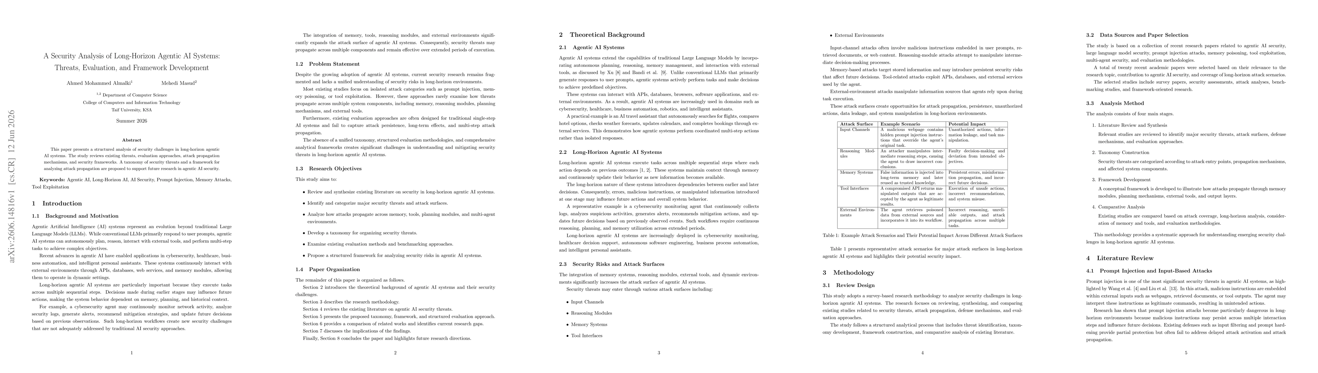 Thumbnail for A Security Analysis of Long-Horizon Agentic AI Systems: Threats, Evaluation, and Framework Development