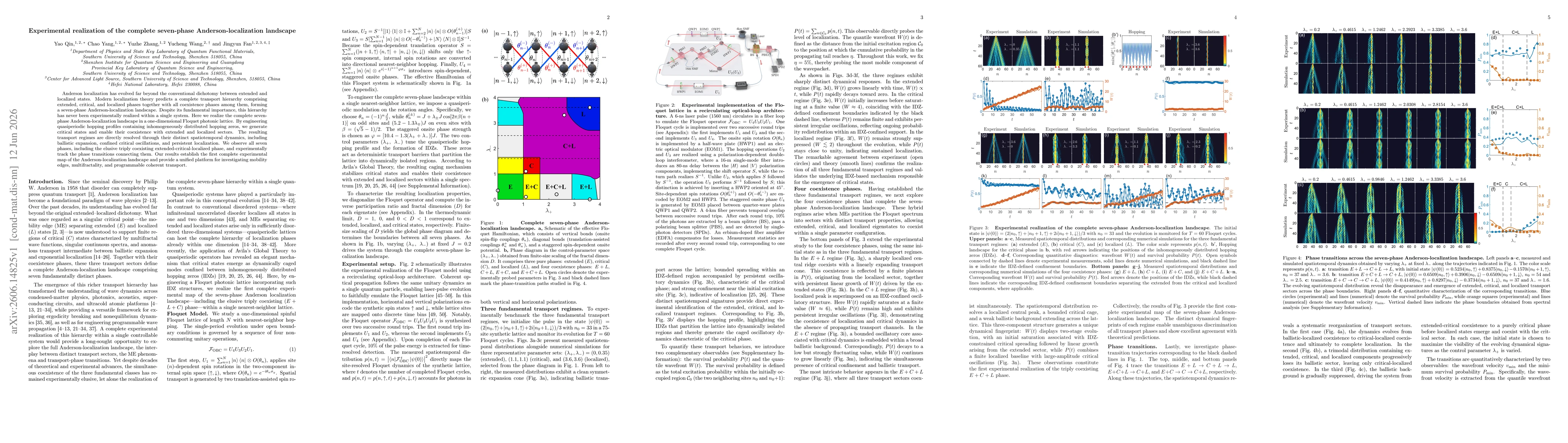 Thumbnail for Experimental realization of the complete seven-phase Anderson-localization landscape