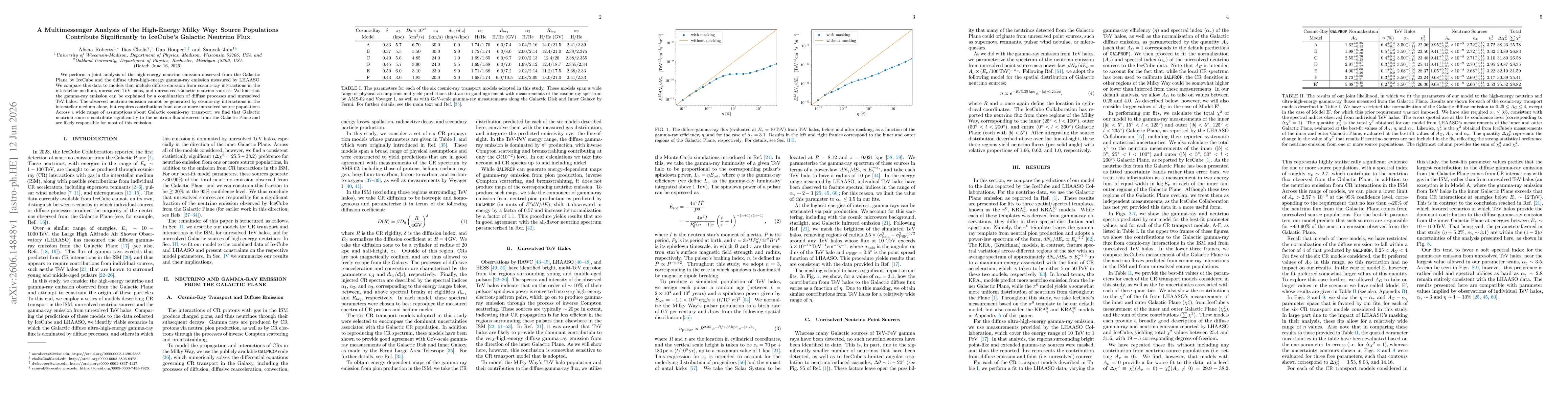 Thumbnail for A Multimessenger Analysis of the High-Energy Milky Way: Source Populations Contribute Significantly to IceCube's Galactic Neutrino Flux