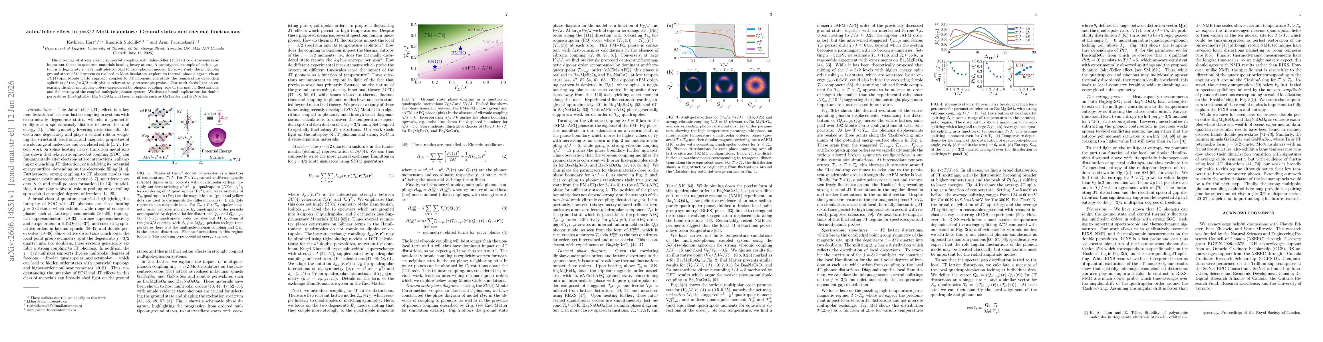 Thumbnail for Jahn-Teller effect in $j = 3/2$ Mott insulators: Ground states and thermal fluctuations