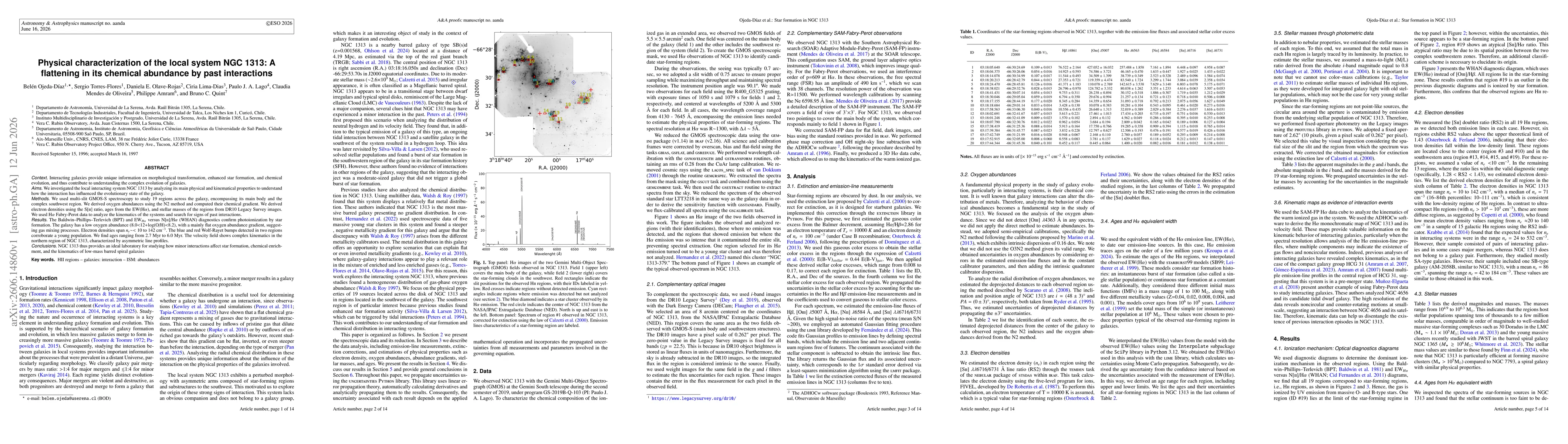 Thumbnail for Physical characterization of the local system NGC 1313: A flattening in its chemical abundance by past interactions