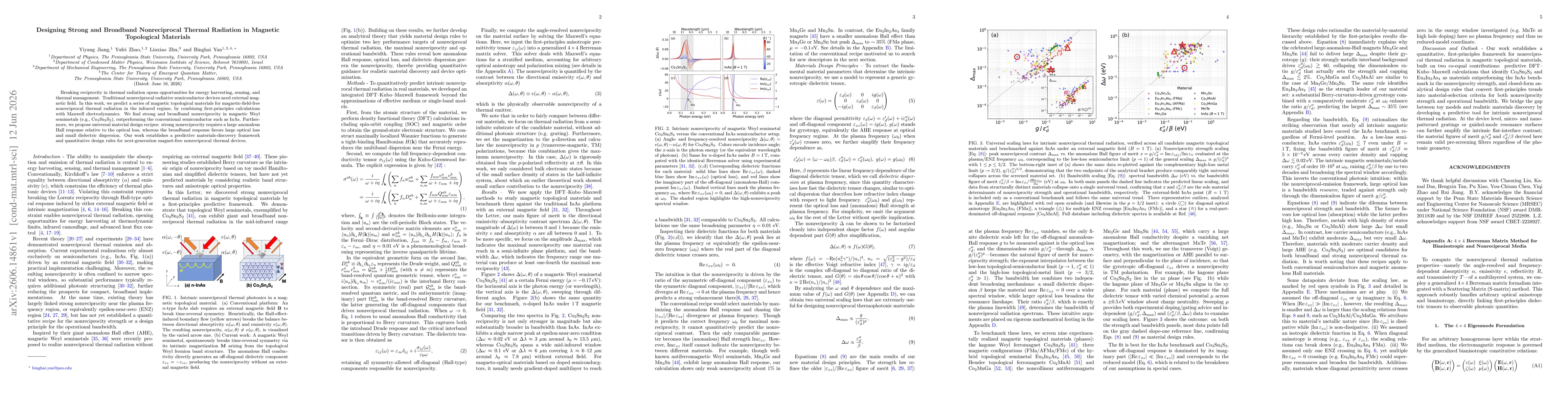 Thumbnail for Designing Strong and Broadband Nonreciprocal Thermal Radiation in Magnetic Topological Materials