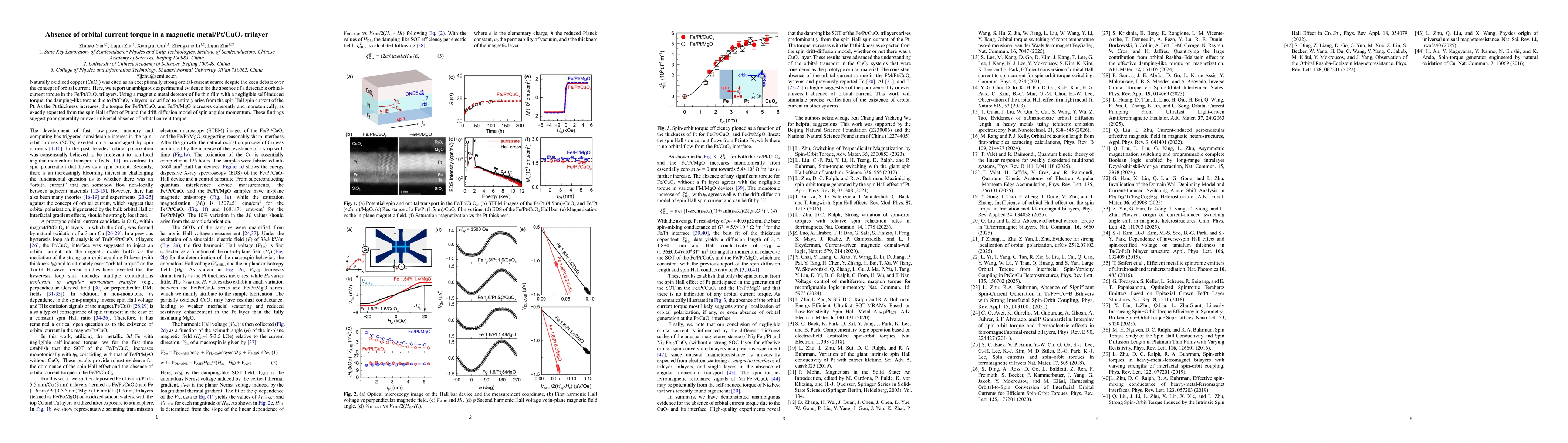 Thumbnail for Absence of orbital current torque in a magnetic metal/Pt/CuOx trilayer