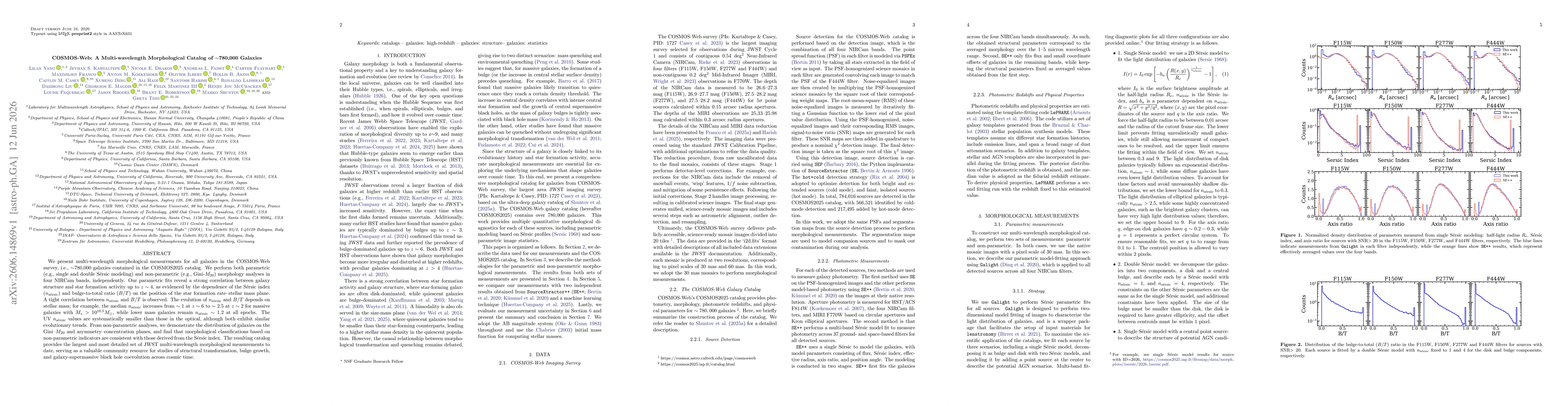 Thumbnail for COSMOS-Web: A Multi-wavelength Morphological Catalog of ~780,000 Galaxies