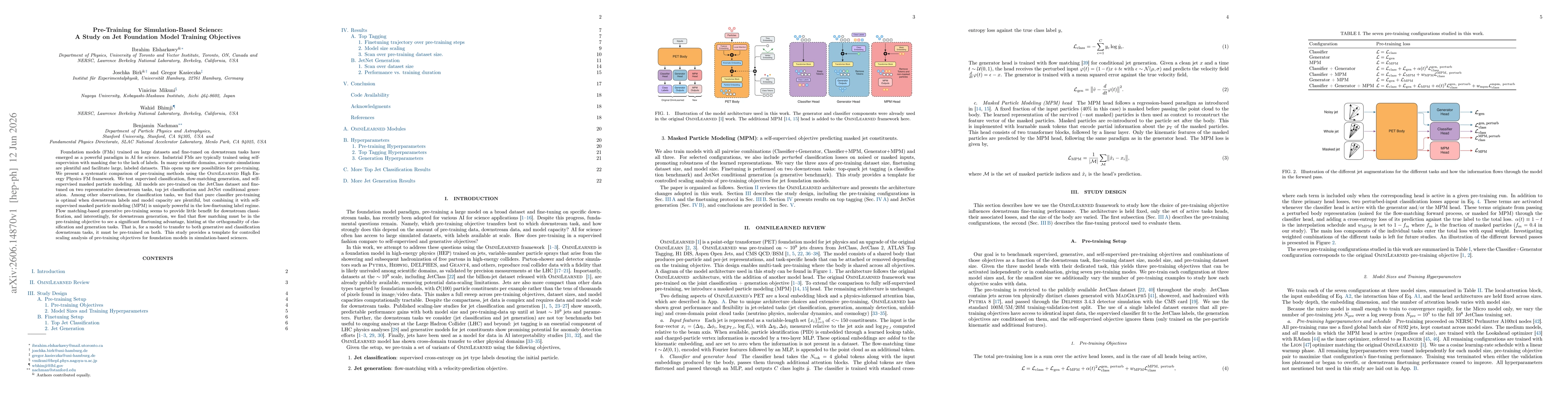 Thumbnail for Pre-Training for Simulation-Based Science: A Study on Jet Foundation Model Training Objectives