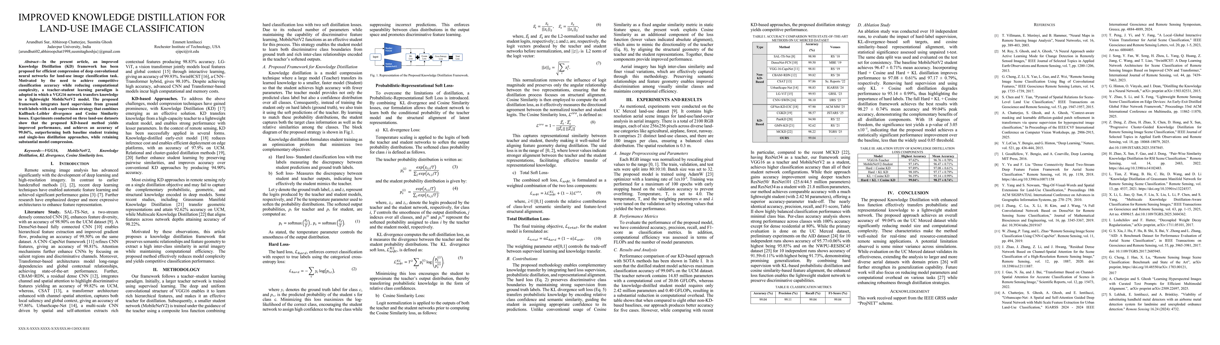 Thumbnail for Improved Knowledge Distillation for Land-Use Image Classification