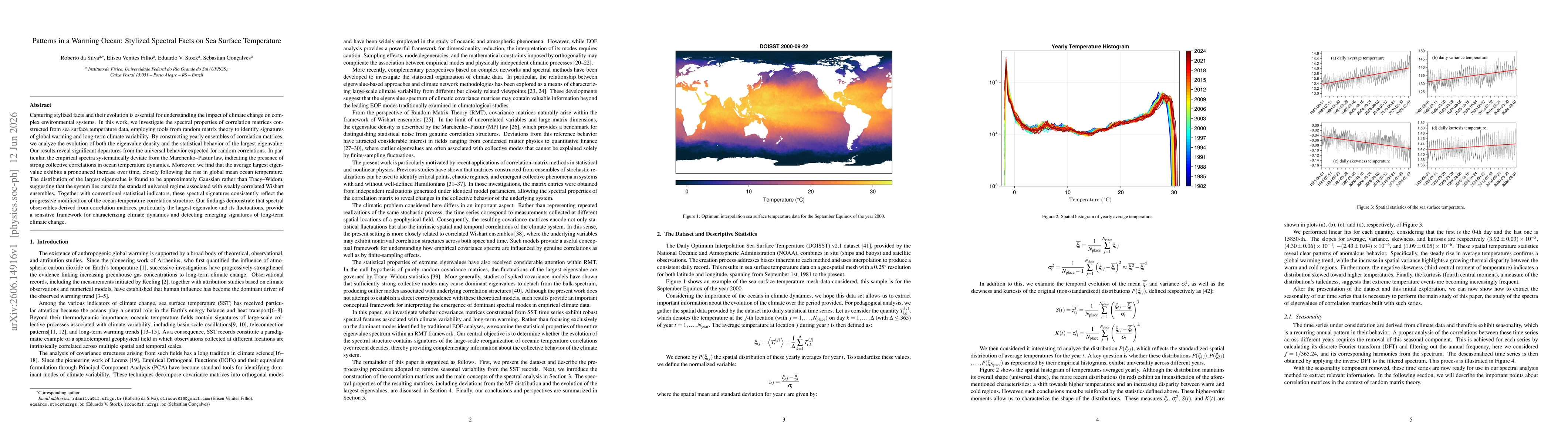 Thumbnail for Patterns in a Warming Ocean: Stylized Spectral Facts on Sea Surface Temperature