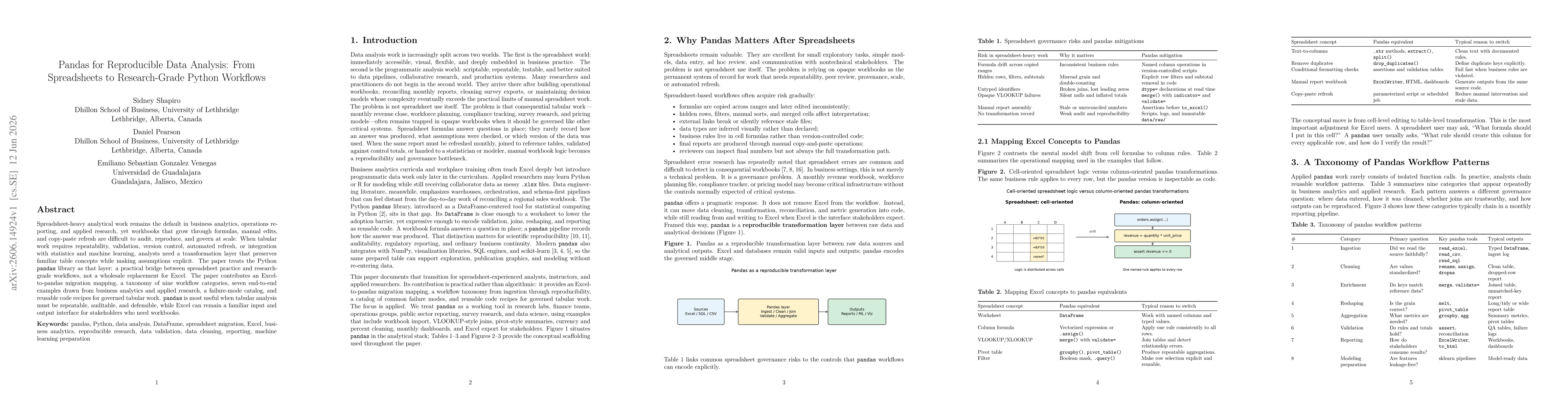 Thumbnail for Pandas for Reproducible Data Analysis: From Spreadsheets to Research-Grade Python Workflows