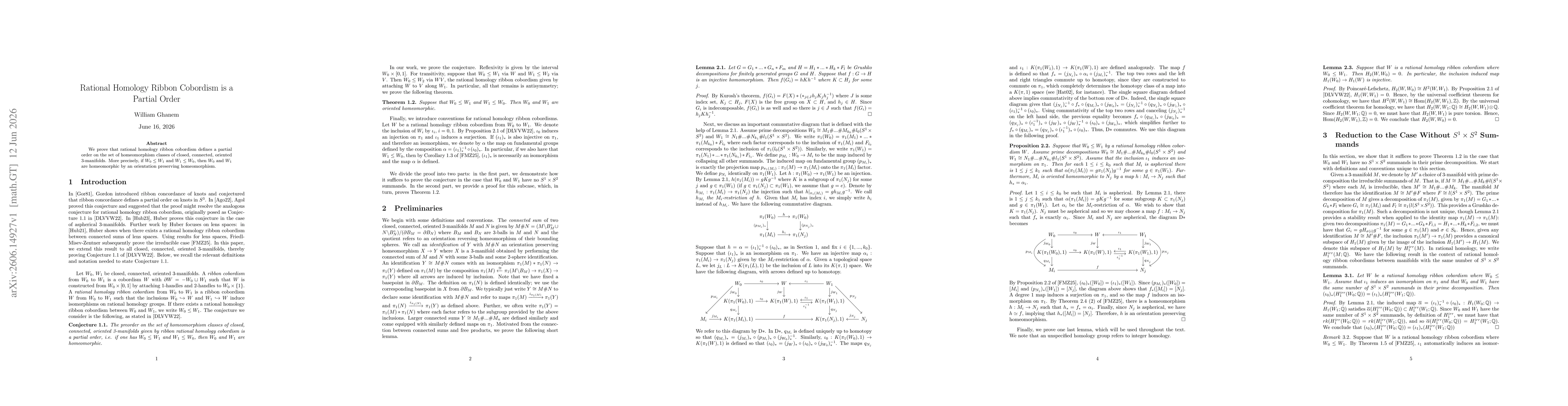 Thumbnail for Rational Homology Ribbon Cobordism is a Partial Order