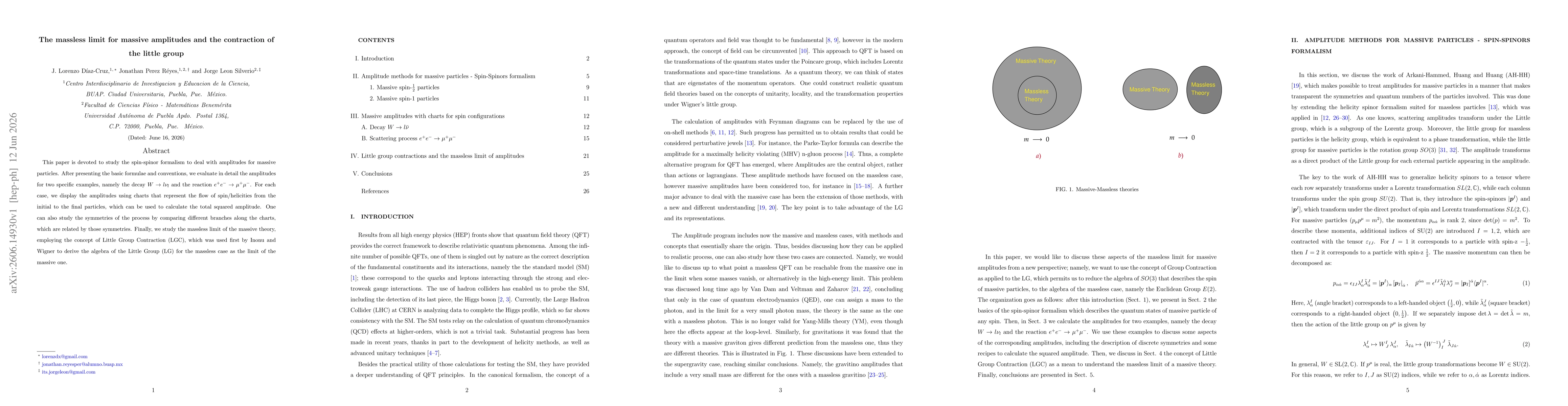Thumbnail for The massless limit for massive amplitudes and the contraction of the little group