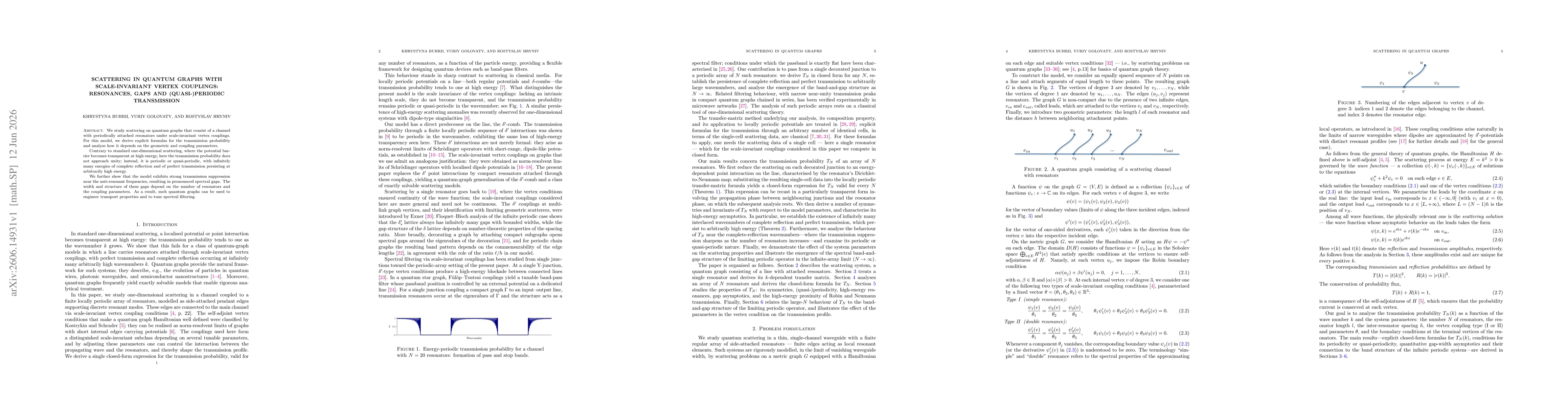 Thumbnail for Scattering in Quantum Graphs with Scale-Invariant Vertex Couplings: Resonances, Gaps and (Quasi-)Periodic Transmission