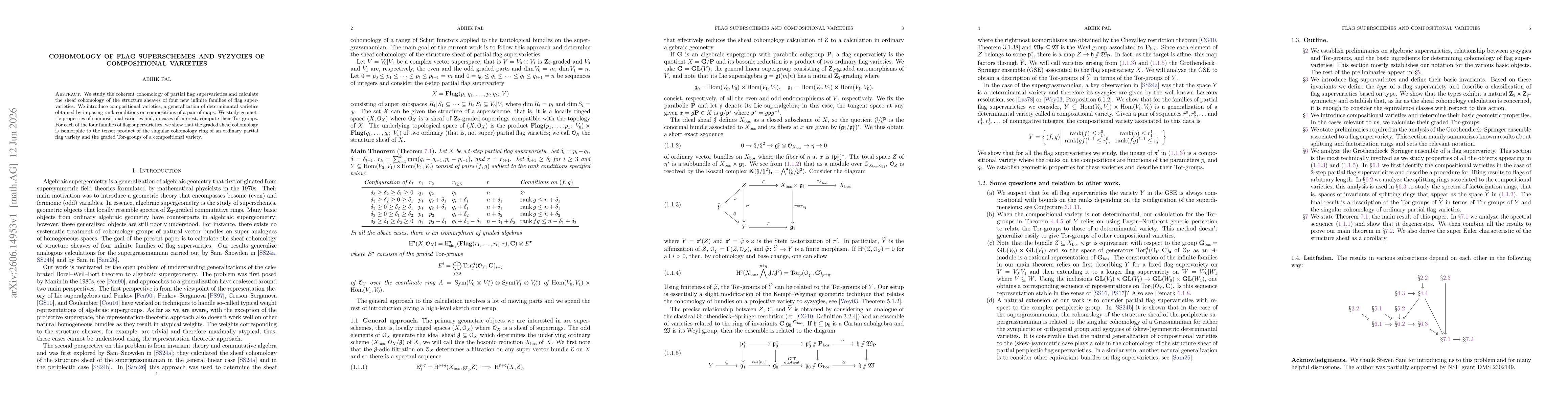 Thumbnail for Cohomology of Flag Superschemes and Syzygies of Compositional Varieties