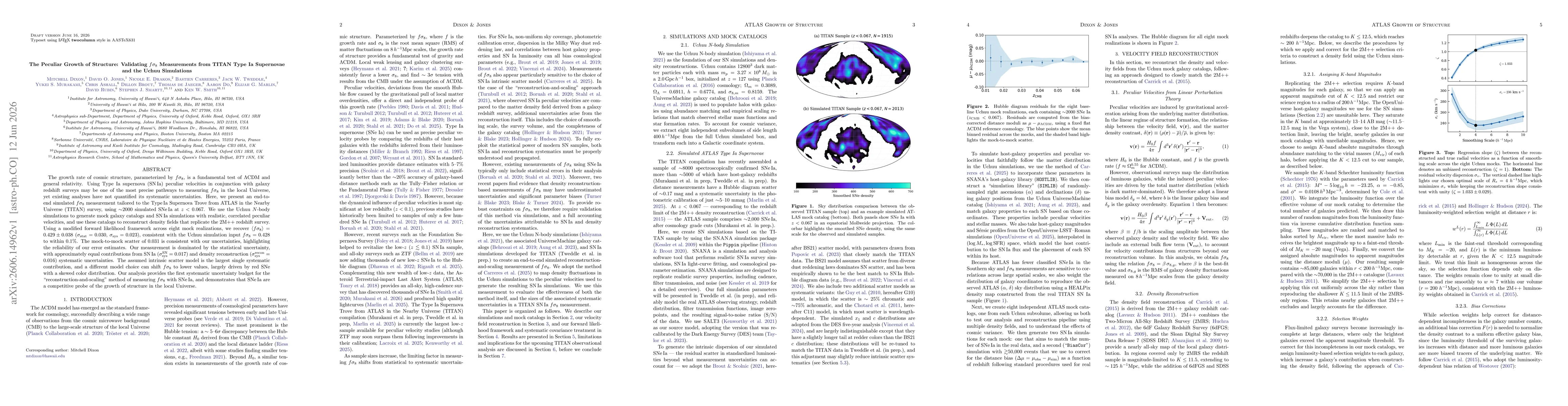 Thumbnail for The Peculiar Growth of Structure: Validating $fσ_8$ Measurements from TITAN Type Ia Supernovae and the Uchuu Simulations